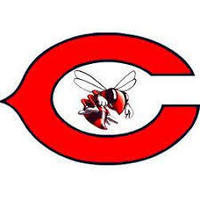 Chillicothe R-II Re-Entry Plan