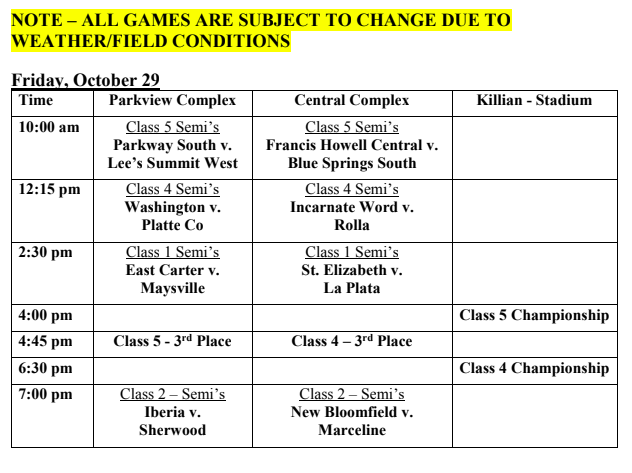 MSHSAA State Softball Schedule - Friday - no Chillicothe Games