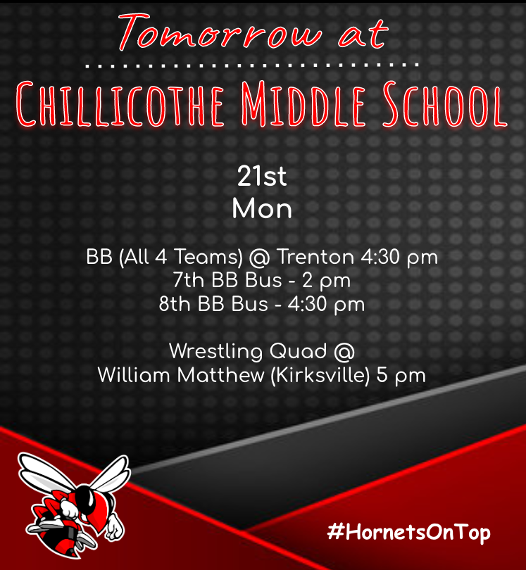 This week at CMS!